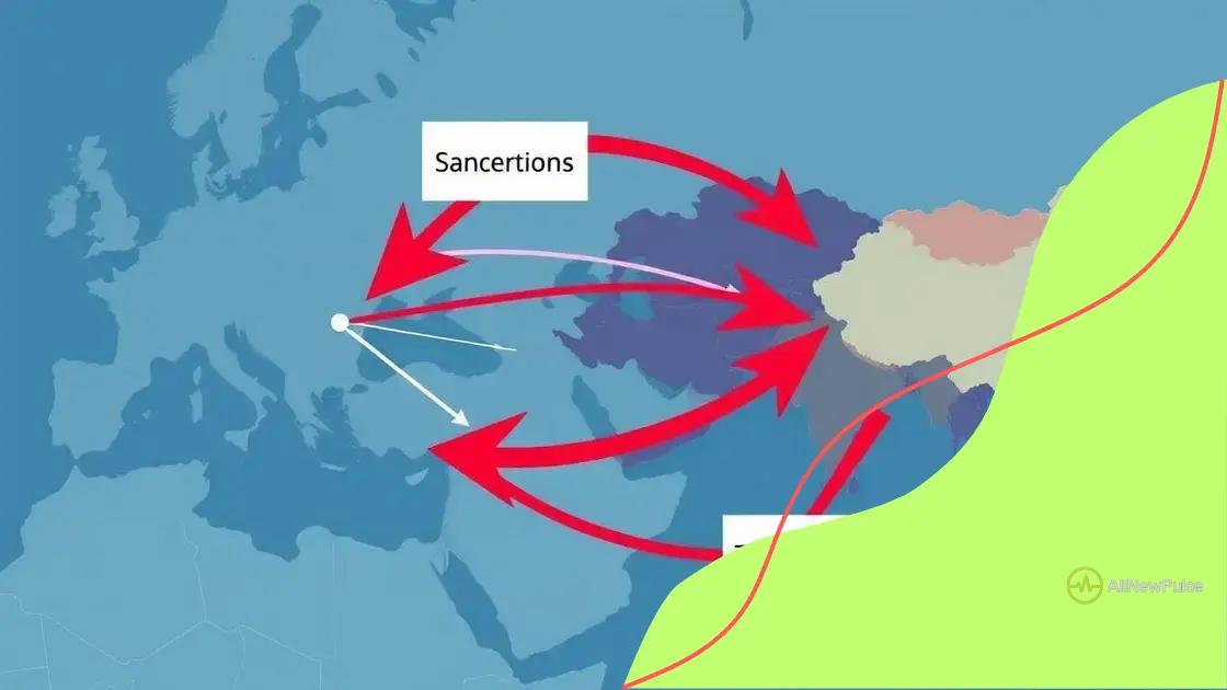 Effects of sanctions on trade relationships