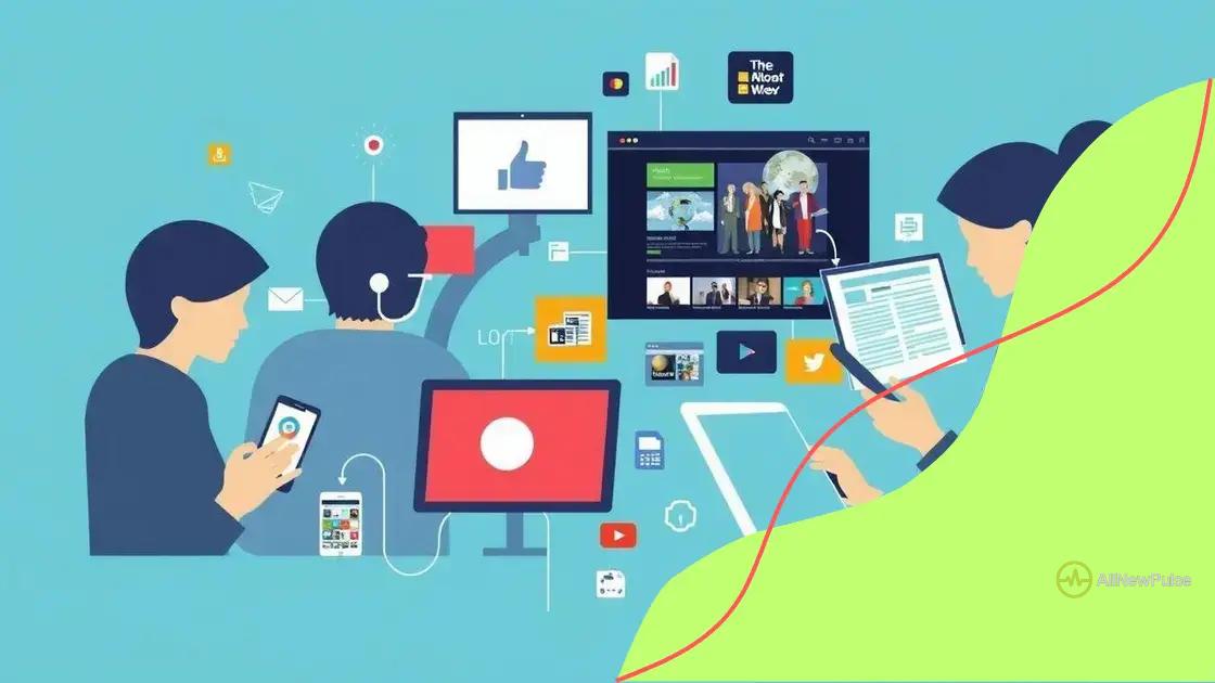 Impact of technology on media consumption