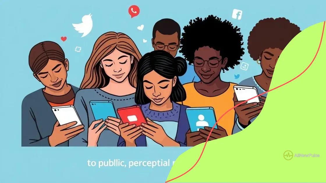 Influence of social media on public perceptions