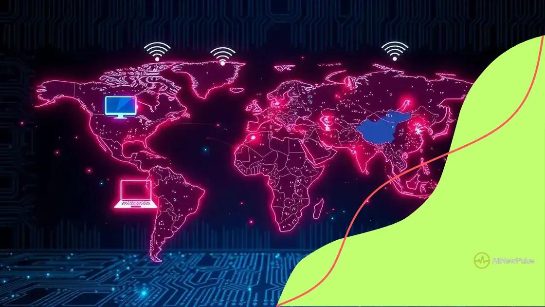 The role of technology in globalization