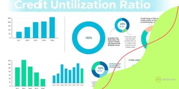Understanding credit utilization ratio: a key to better credit