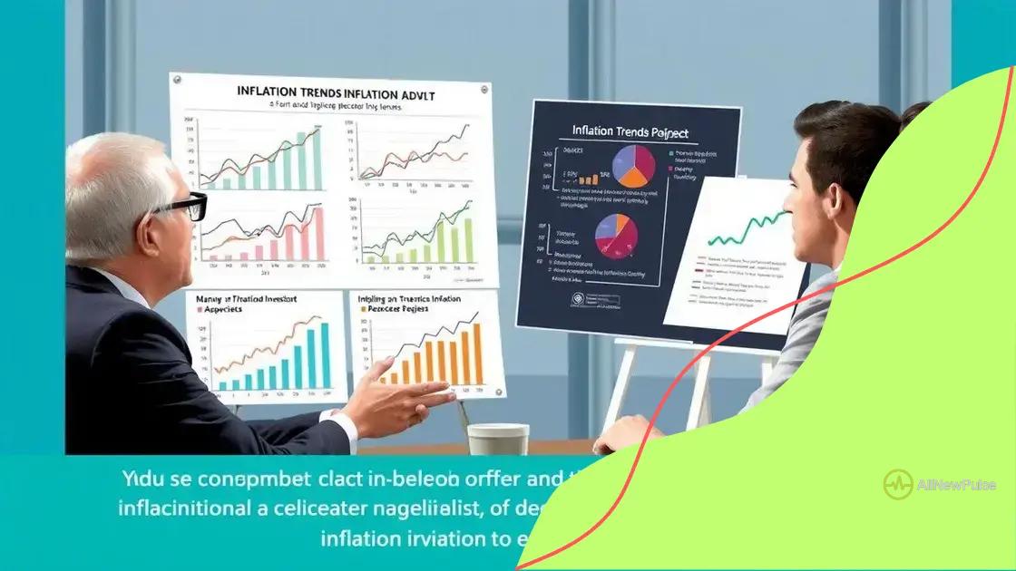 The role of inflation in investment strategies