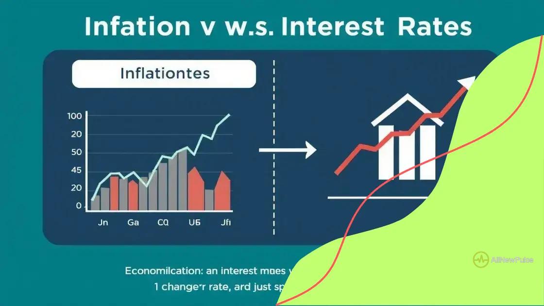 The relationship between inflation and interest rates