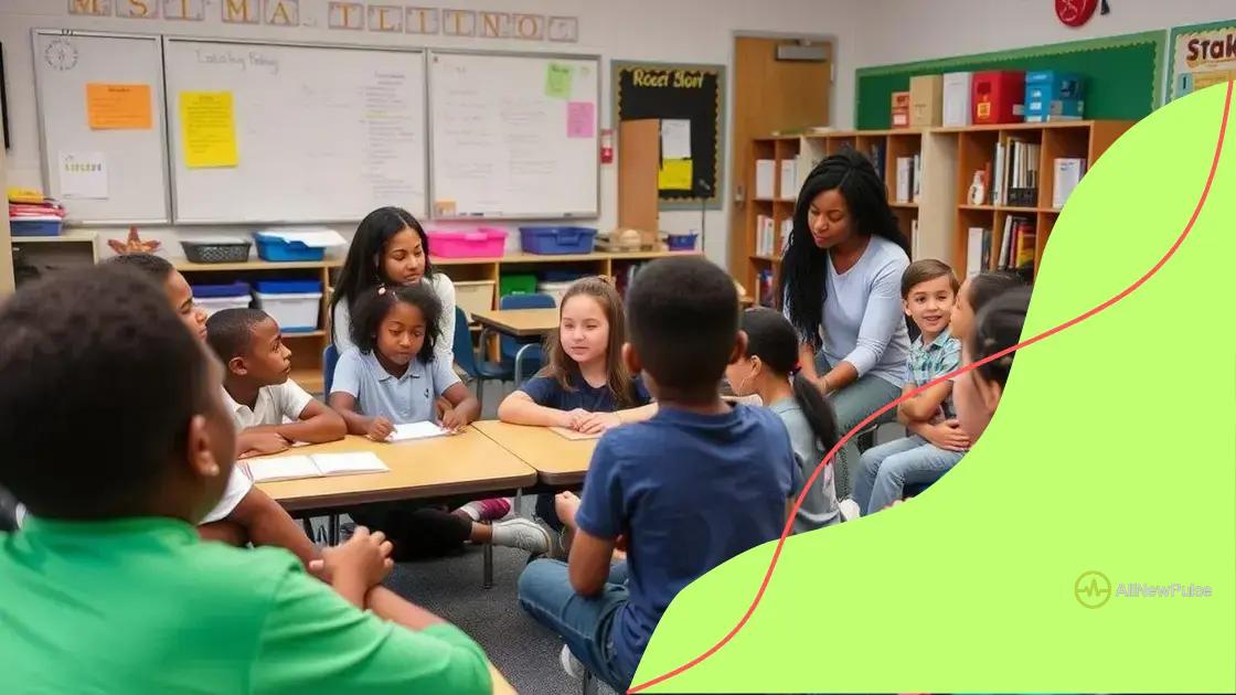 Integrating SEL into school curricula