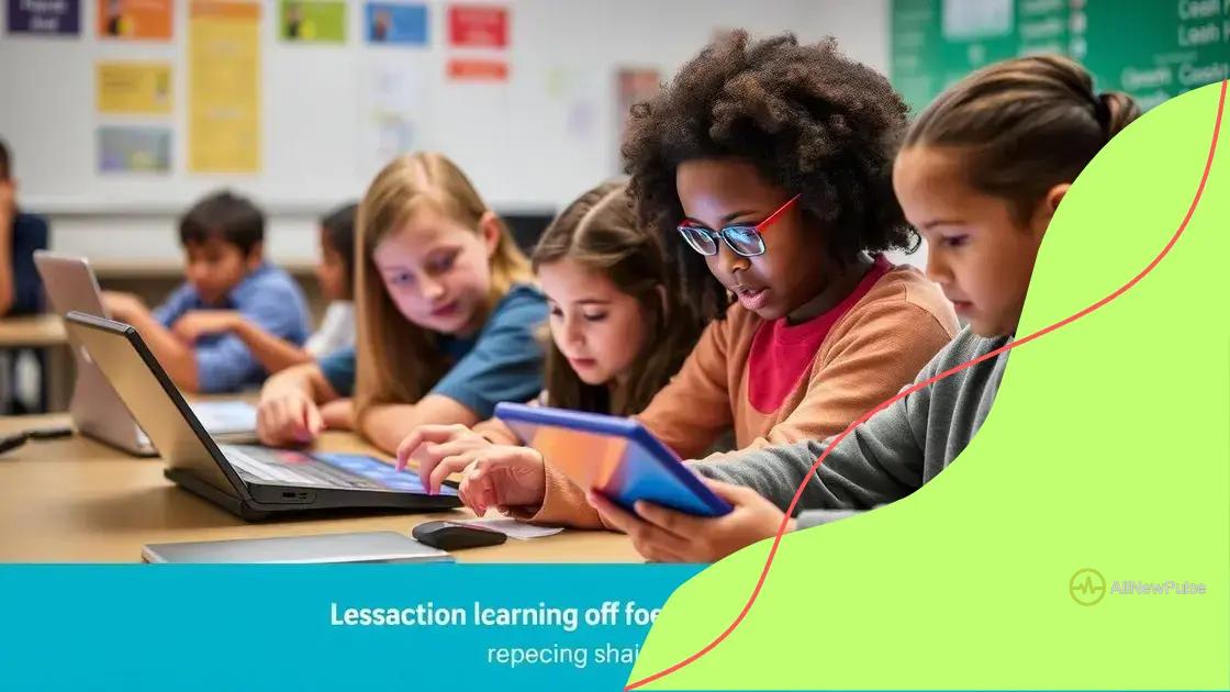 How technology enhances learning resources