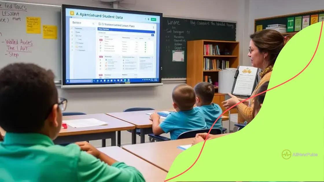 Using data to tailor learning experiences