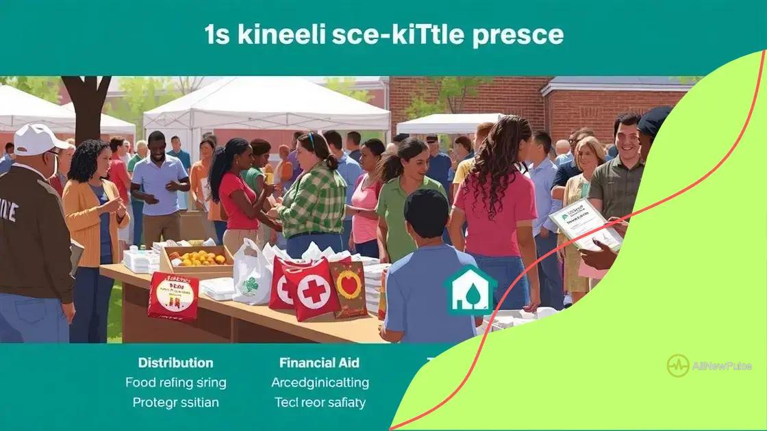 Different types of emergency relief available